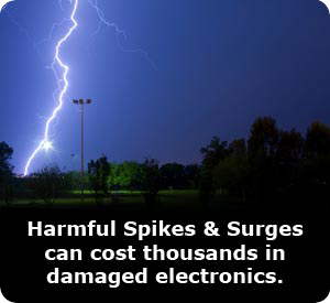 Lightning striking the ground near power lines